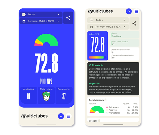 Aplicativo npsXP com insights